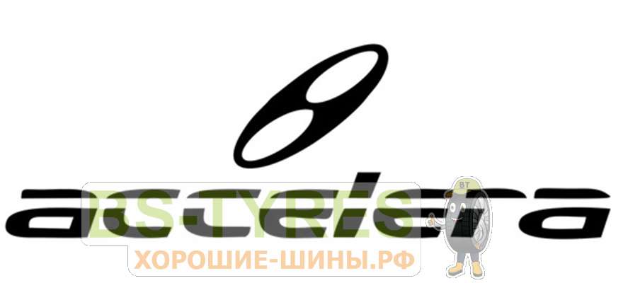 Accelera