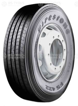 FS422+