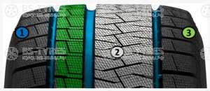 Formula (Pirelli) Ice Friction 205/55 R16 94T