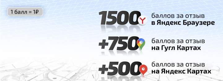 Акция &laquo;до 2750 баллов за отзывы о покупке шин в BS-Tyres&raquo;