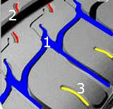 BFGoodrich G-Grip