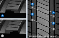 Alternating Bridging