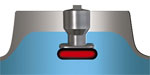 Eco Stud System